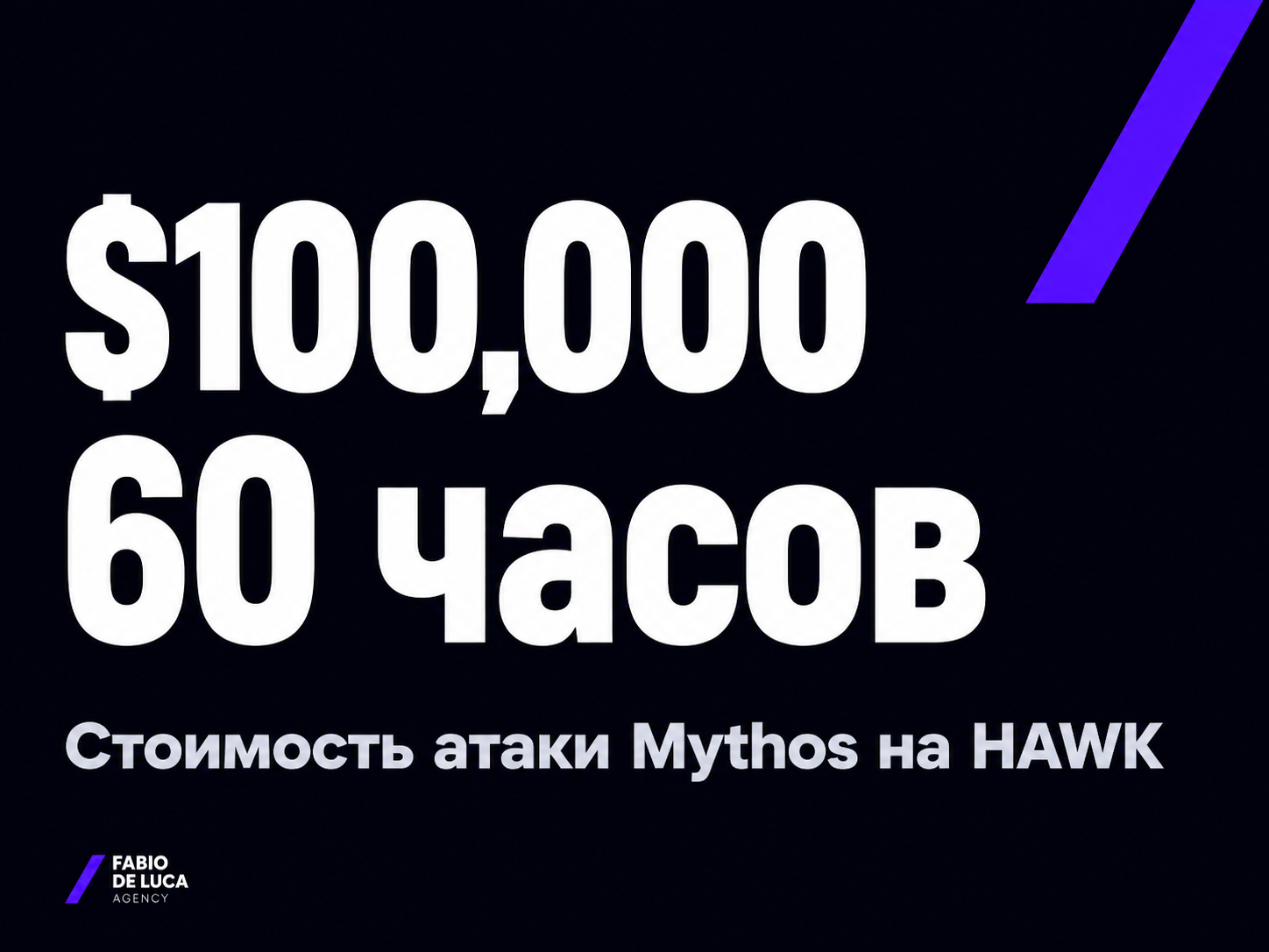 type=stat_card | stat=$100,000 / 60 часов | caption=Стоимость атаки Mythos на HAWK | visual=dark background #020715, violet accent #8D36F9, Montserrat Bold, minimalist layout with two values stacked