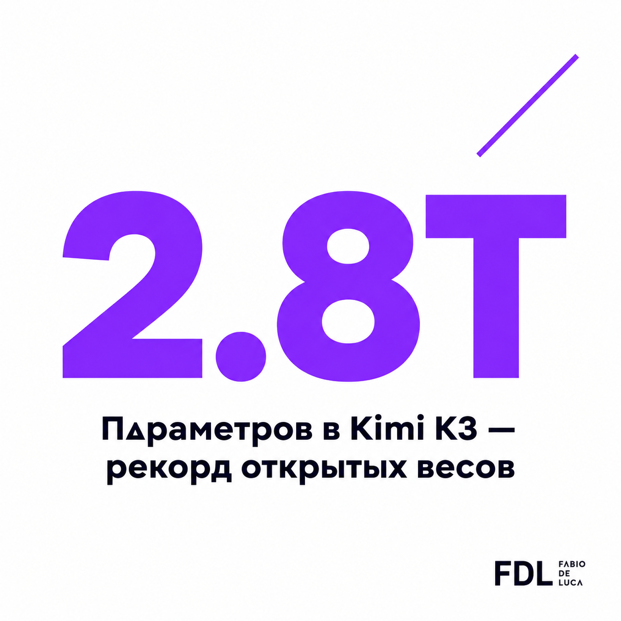 type=stat_card | stat=2.8T | caption=Параметров в Kimi K3 — рекорд открытых весов | visual=dark background #020715, violet accent #8D36F9, large bold number, Montserrat 700, minimal layout