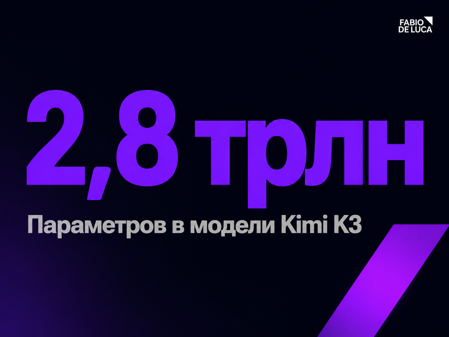 type=stat_card | stat=2,8 трлн | caption=Параметров в модели Kimi K3 | visual=dark background #020715, stat in bold violet #8D36F9, caption in grey #B6B6B6, Montserrat font, minimal layout, striking s