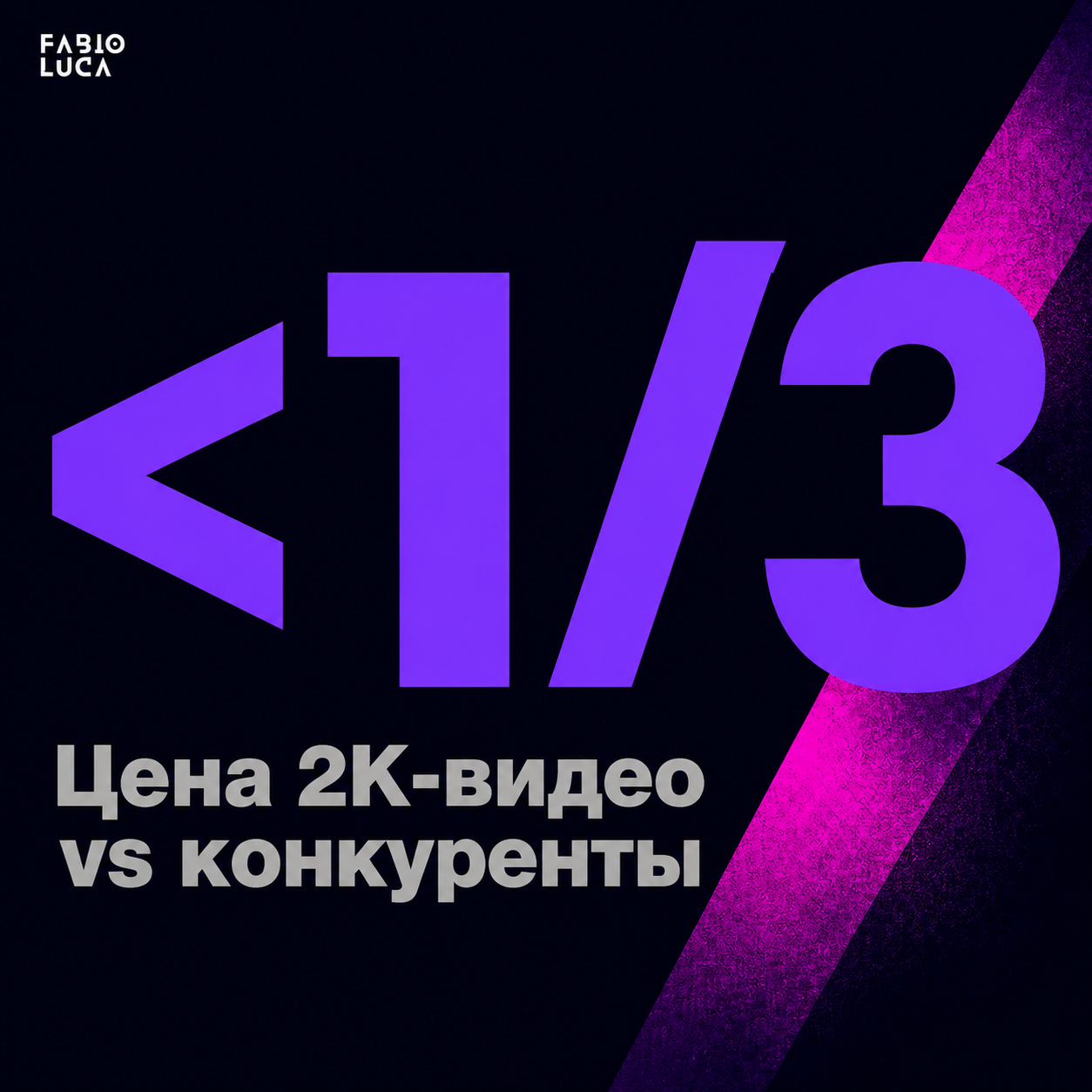 type=stat_card | stat="<1/3" | caption=Цена 2K-видео vs конкуренты | visual=dark background #020715, large fraction stat in #8D36F9 violet, caption in #B6B6B6, Montserrat bold, tense competitive mood