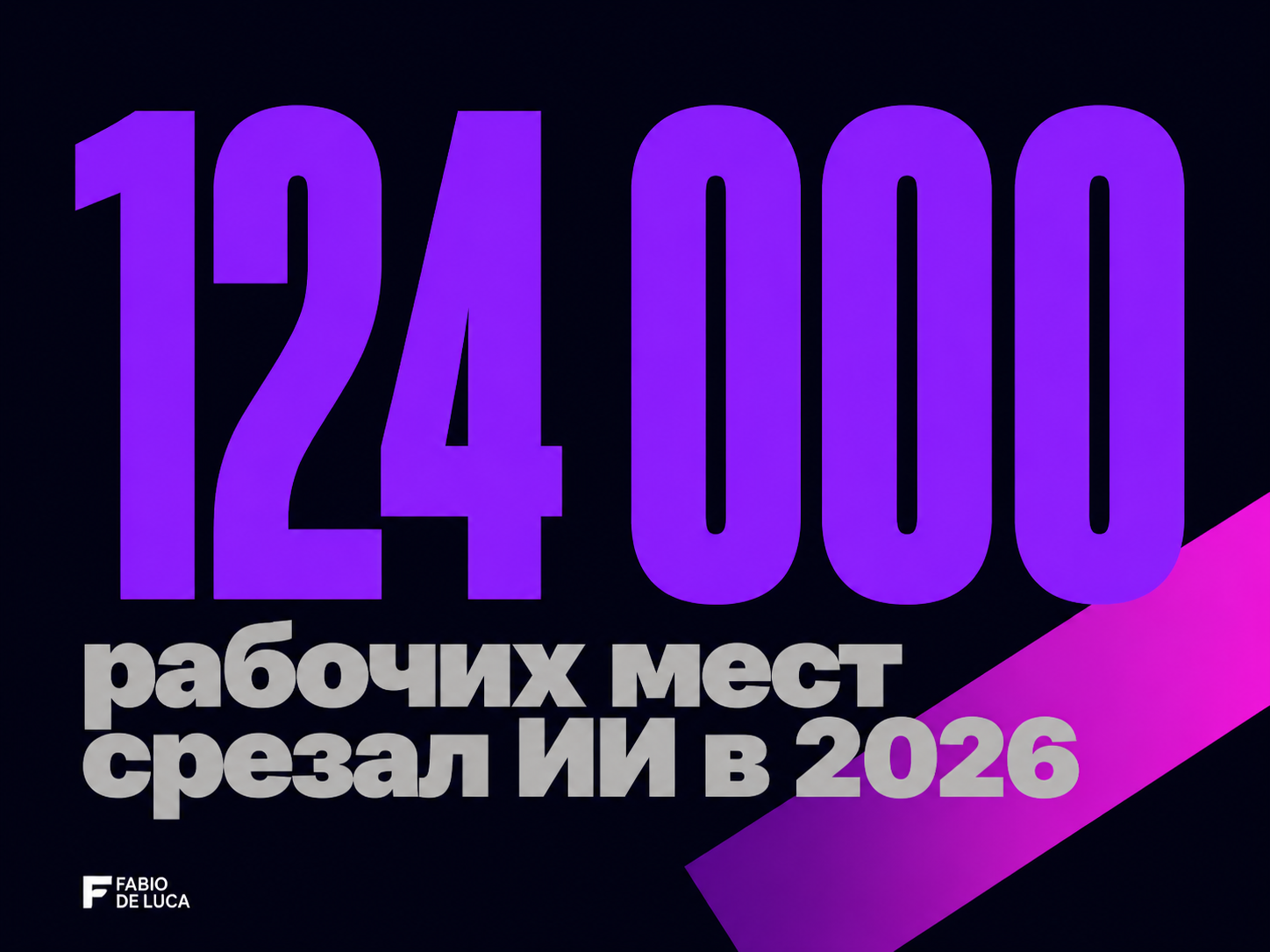 type=stat_card | stat=124 000 | caption=рабочих мест срезал ИИ в 2026 | visual=тёмный фон #020715, число крупно в фиолетовом #8D36F9, подзаголовок серым #B6B6B6, акцент на цифре