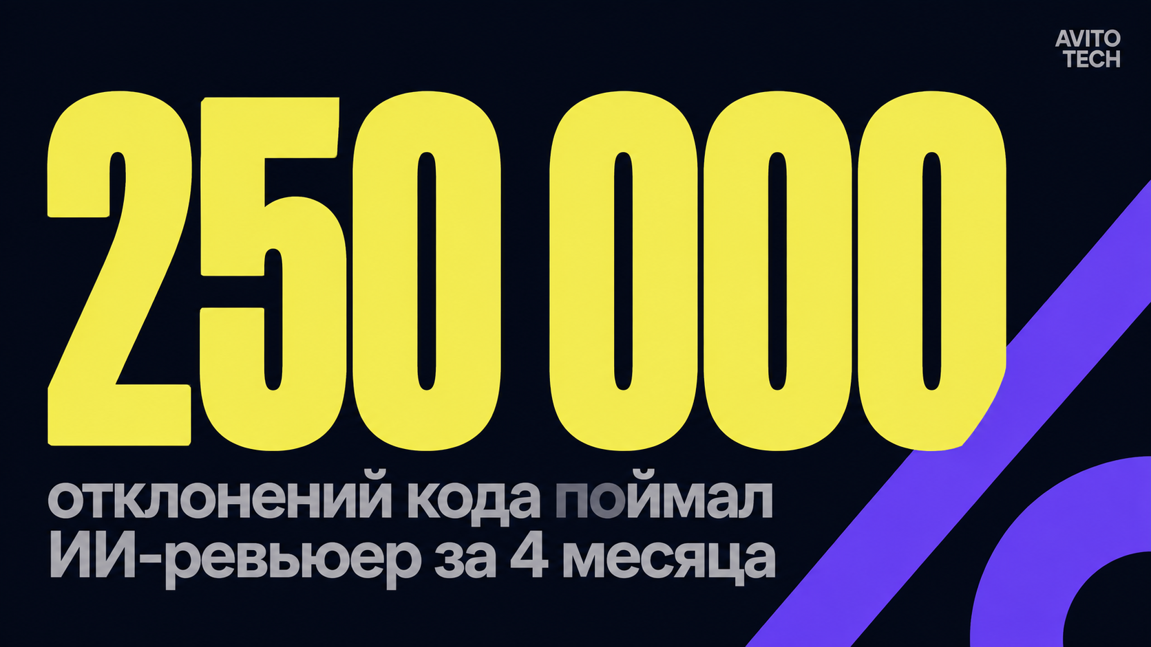 type=stat_card | stat=250 000 | caption=отклонений кода поймал ИИ-ревьюер за 4 месяца | visual=тёмный фон #020715, число в #F9F367, подпись в #B6B6B6, шрифт Montserrat Bold