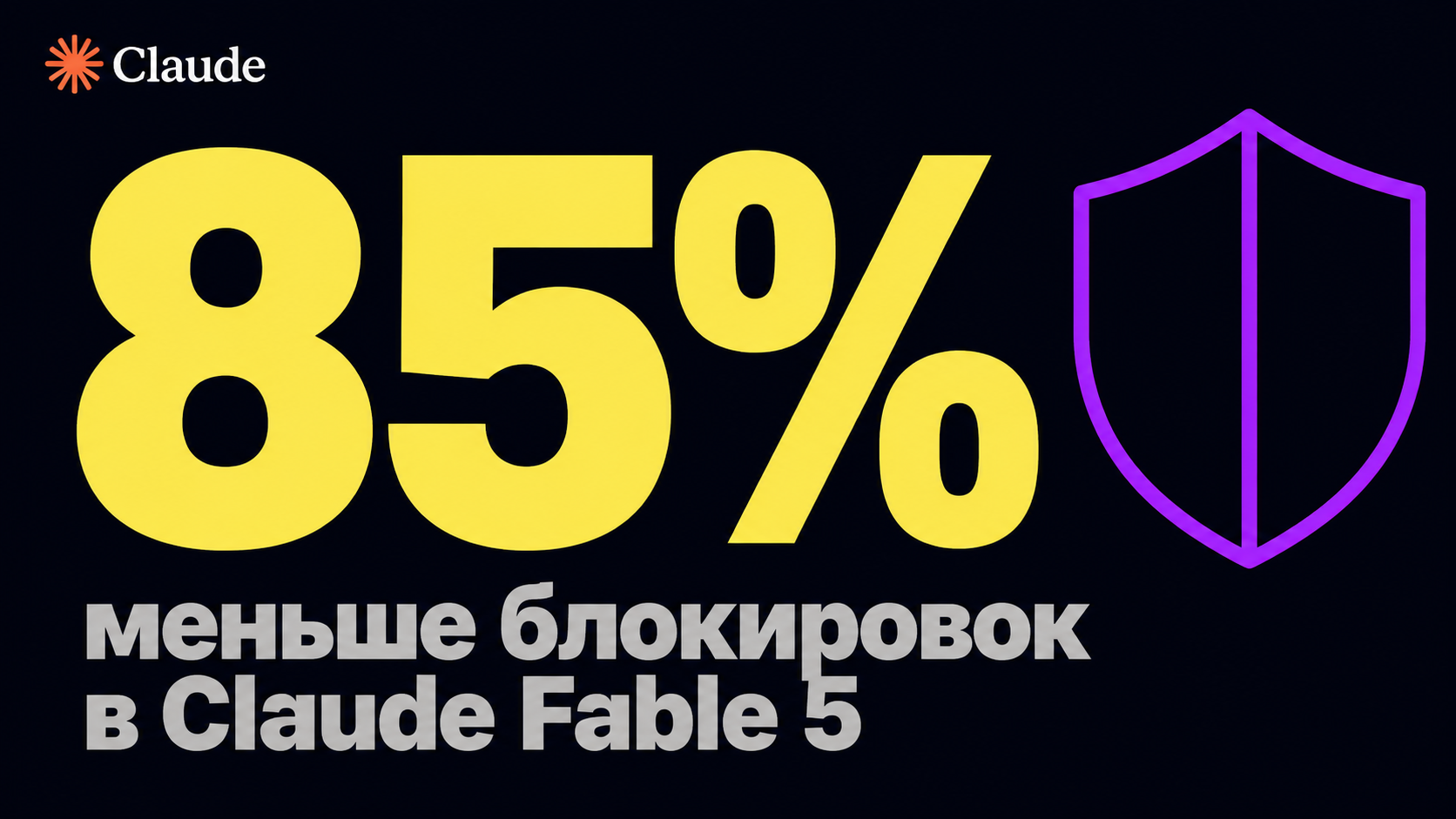 type=stat_card | stat=85% | caption=меньше блокировок в Claude Fable 5 | visual=dark card #020715, highlight number in #F9F367, subtitle in #B6B6B6, Montserrat Bold, minimal icon of a shield