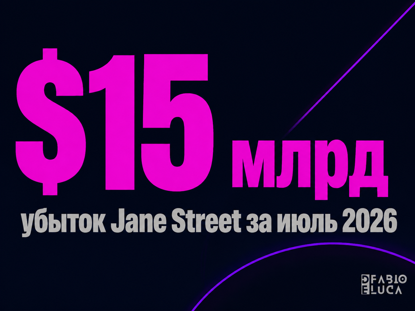 type=stat_card | about=общий убыток Jane Street в июле 2026 из-за ИИ-позиций и хедж-фонда Situational Awareness | stat=$15 млрд | caption=убыток Jane Street за июль 2026 | visual=dark background #0207