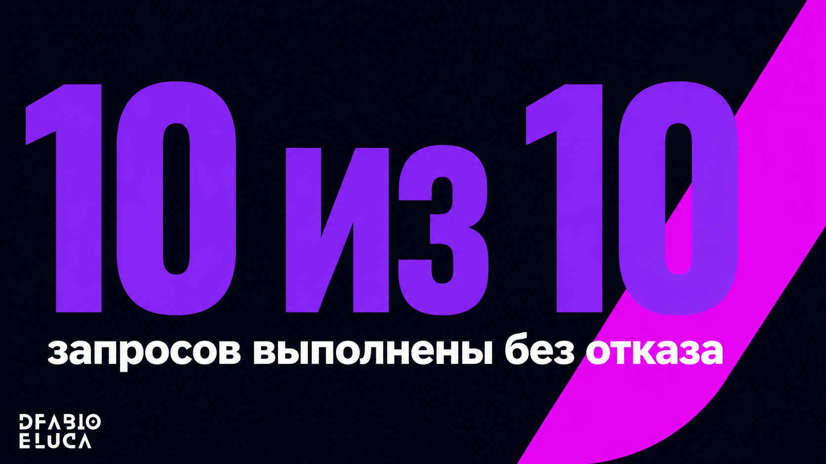 type=stat_card | stat=10 из 10 | caption=запросов выполнены без отказа | visual=dark background #020715, large violet number, magenta accent, Montserrat bold, tense mood