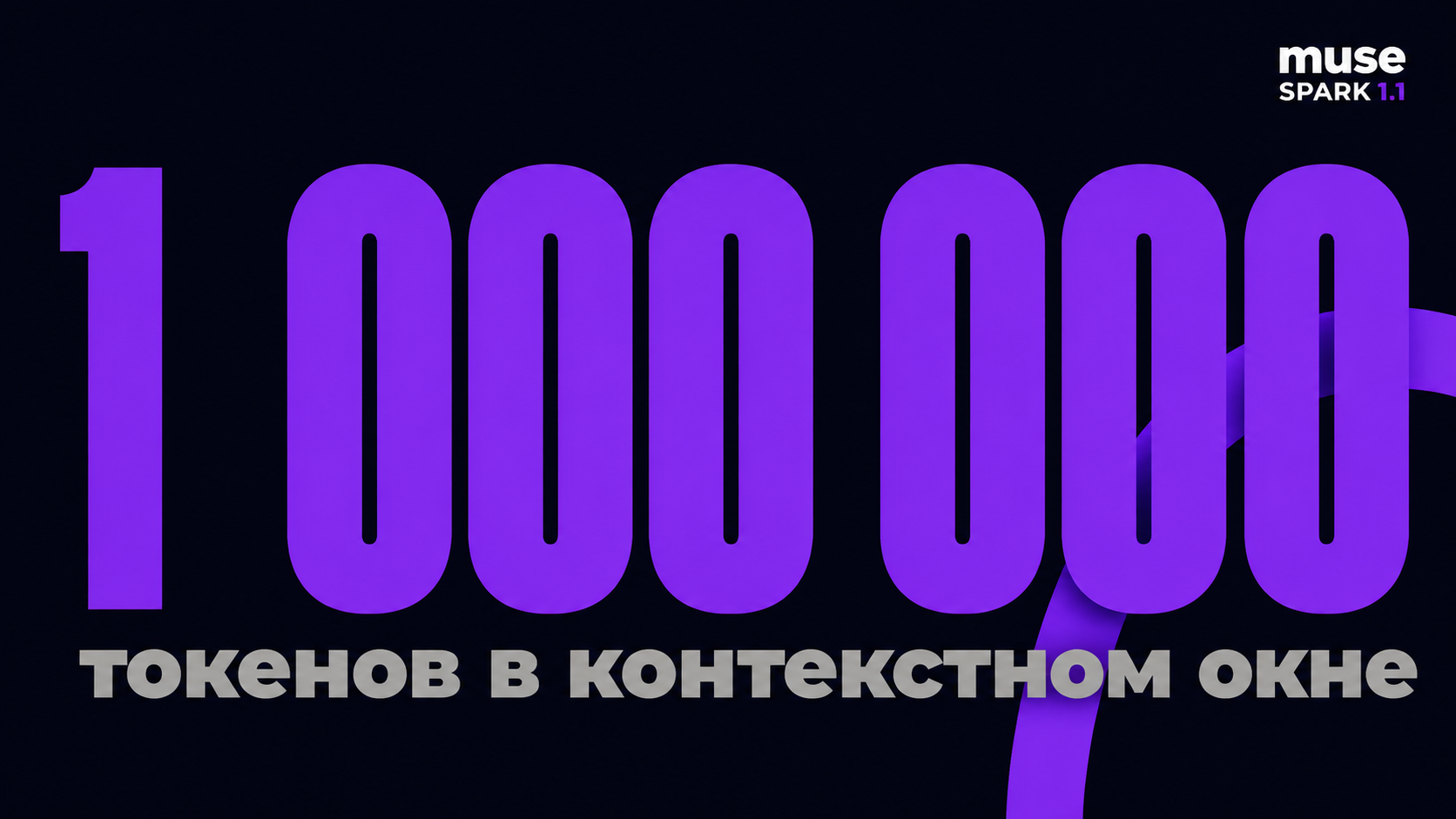 type=stat_card | about=Размер контекстного окна Muse Spark 1.1 как ключевой технический параметр | stat=1 000 000 | caption=токенов в контекстном окне | visual=тёмный фон #020715, число крупно в фиоле
