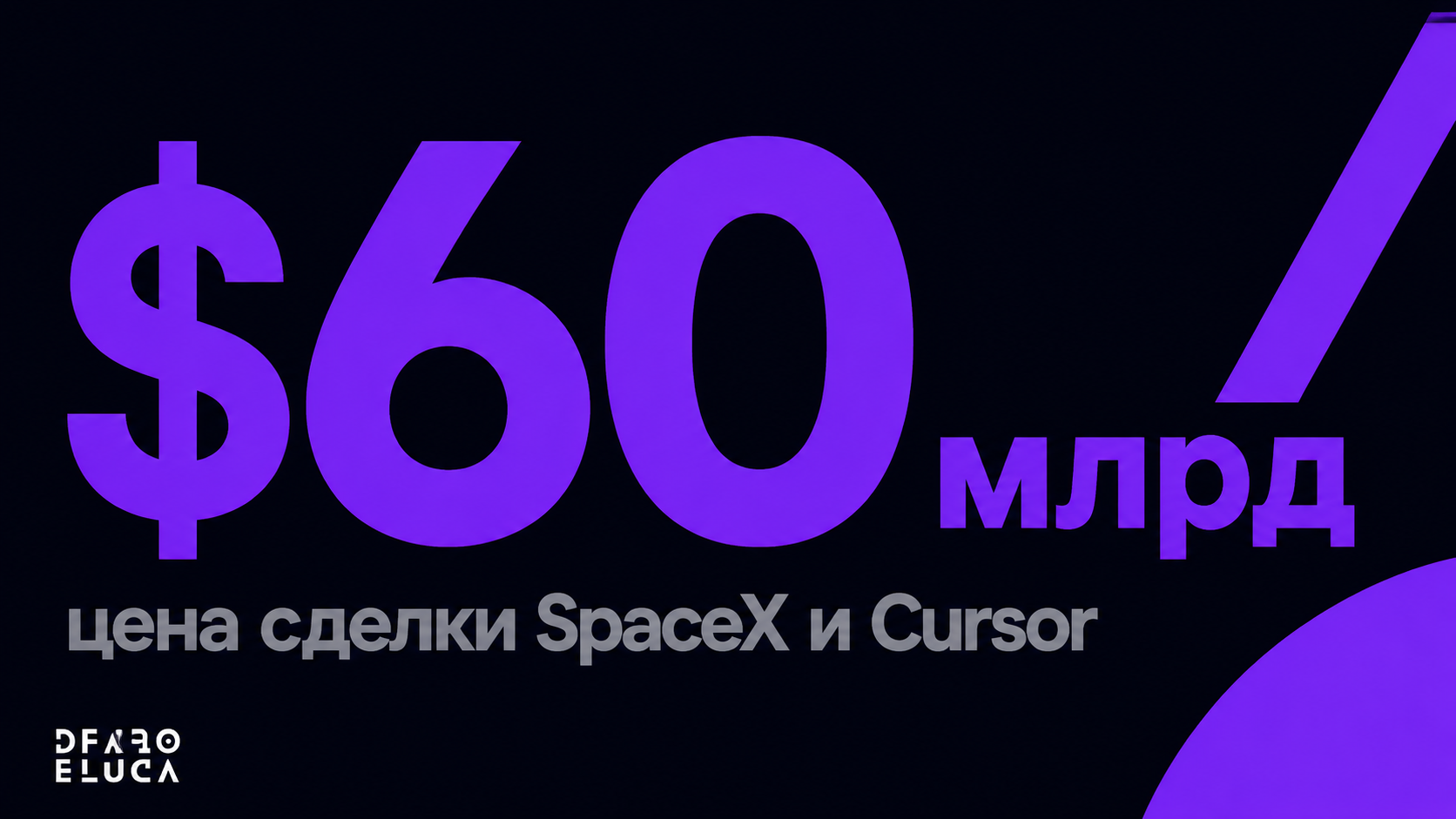 type=stat_card | stat=$60 млрд | caption=цена сделки SpaceX и Cursor | visual=dark background #020715, giant stat in violet #8D36F9, caption in grey #B6B6B6, Montserrat bold, tense corporate mood