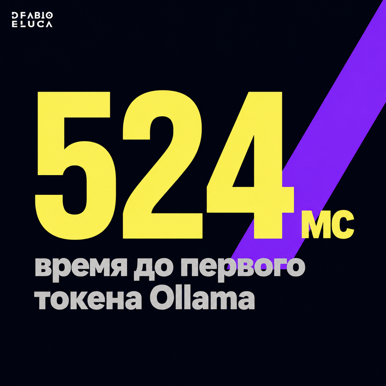 type=stat_card | stat=524 мс | caption=время до первого токена Ollama | visual=тёмный фон #020715, число крупно в #F9F367, подпись в #B6B6B6, шрифт Montserrat Bold, минималистично